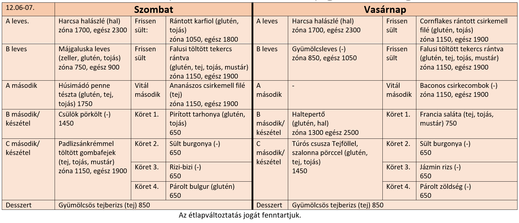 20251203 hétvége.png